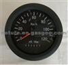 Speedometer