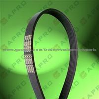 Automotive Timing Belt (Synchronous Belt)