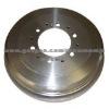 Brake Drum for Cars&Trucks