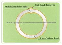 Electric Welded Steel Tubing