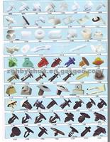 Excellent quality Plastic Fasteners