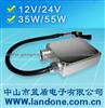 HID CANBUS Ballast