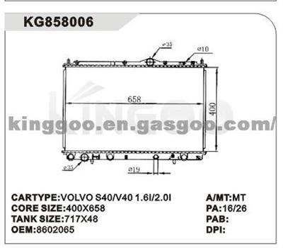 VOLVO S40  Radiator 8602065