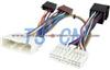 Automotive Wiring Harness