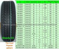 Car Radial Tires