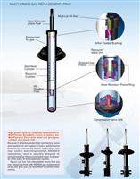 Shock Absorber Lada, Puegeot 405