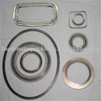 spiral wound gasket