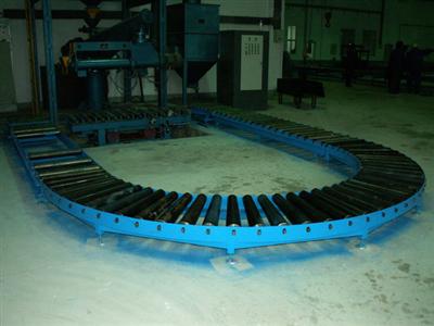 Roller Conveyors Conveyor Components