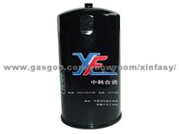 Hebei Province Wen'an Xian Xinfa Autu Oil Filter