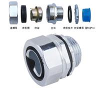 Male Straight Pipe Fitting