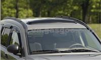 Sunroof Air Deflector Kit Mk-kz-82209531ab for Chrysler Jeep Compass