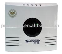 Room Air Purifiers