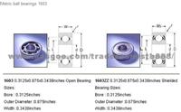 Metric Ball Bearings 1603