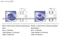 Metric Bearings R2-5