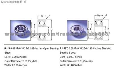 Metric Bearings R1-5