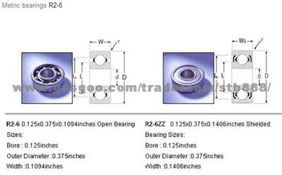 Metric Bearings R2-6