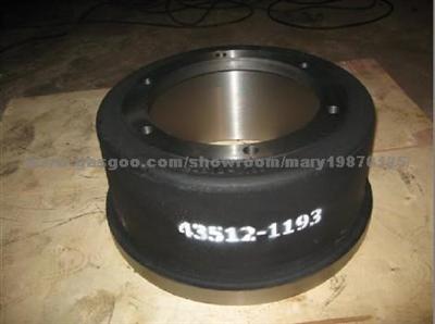 Heavy Truck Brake Drum and Wheel Hub for Benz Bpw Hino(43512-1193)