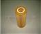 Oil Filter 11421745390