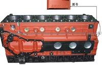 Sinotruk Patrs----Cylinder Block 6150010356A