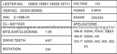 Car Electrical System Z20(23300-w0415/ W0412)