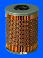 Oil Filter 11421711568