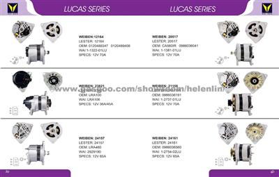 Alternator DELCO/FORD 1504563