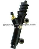 Cylinder Master Cylinder for Mitsubishi