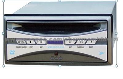 Car DVD Player
