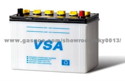 Car Battery(NX120-7L)