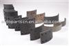 brake linings(semi-metal)