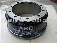 brake drum  OEM No:  3463562301