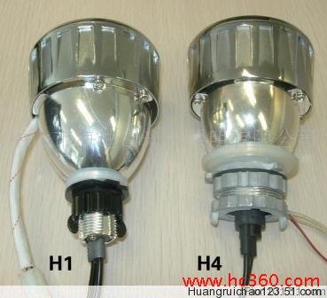 provide Bi-xenon projector lens