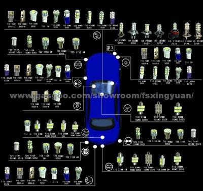 Led Auto Bulbs Led Auto Lamp