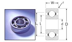 Inch Series Open Ball Bearing 1615