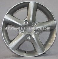 alloy wheels