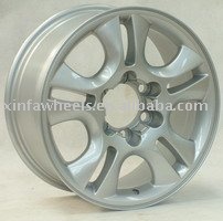 alloy wheels