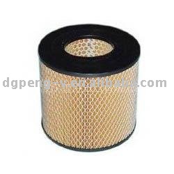 Auto Air Filter 17801-35030, 17801-54070 for TOYOTA Vehicles