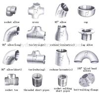 Carbon Steel Pipe Fittings