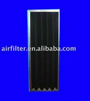 Activated Carbon filters