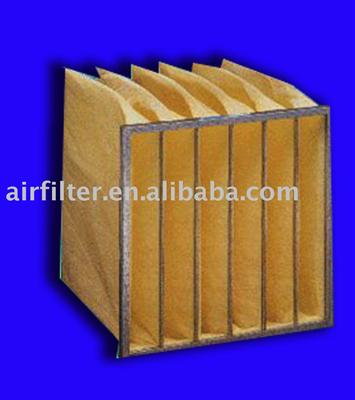 HVAC High efficiency Pocket filter