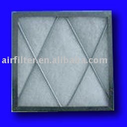 Washable Flat Panel filters