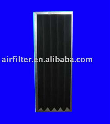 Activated Carbon filters