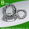 SKF Deep Groove Ball Bearings 619/800MA