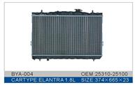 ELANTRA Radiators