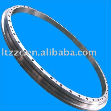 Non-gear slewing ring bearings/slew bearings/slewing rings