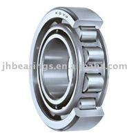 Cylindrical roller bearings