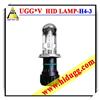 high quality Manufacturer of HID XENON 9003