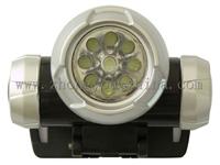 High Quality Led Headlight