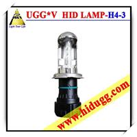 high quality Manufacturer of HID XENON HB2