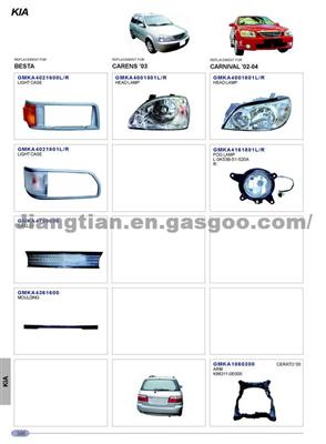 Head Lamp 1778948 for KIA